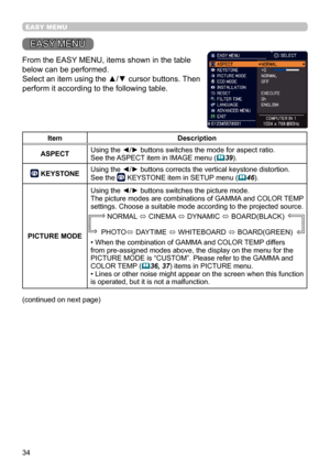 Page 3434
EASY MENU
EASY MENU
From the EASY MENU, items shown in the table 
below can be performed.
Select an item using the ▲/▼ cursor buttons. Then 
perform it according to the following table.
(continued on next page)
ItemDescription
ASPECT Using the ◄/► buttons switches the mode for aspect ratio.
See the ASPECT item in IMAGE menu (

39).
 KEYSTONE Using the ◄/► buttons corrects the vertical keystone distortion.
See the  KEYSTONE item in SETUP menu (
46).
PICTURE MODE Using the ◄/► buttons switches the...