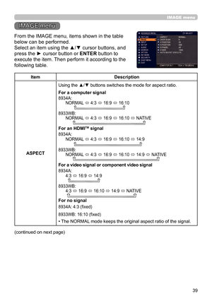 Page 3939
IMAGE menu
IMAGE menu
From the IMAGE menu, items shown in the table 
below can be performed.
Select an item using the ▲/▼ cursor buttons, and 
press the ► cursor button or ENTER button to 
execute the item. Then perform it according to the 
following table.
ItemDescription
ASPECT Using the ▲/▼ buttons switches the mode for aspect ratio. 
For a computer signal
8934A: 
      NORMAL 
ó 4:3 
ó 16:9 
ó 16:10  
              
8933WB:  
      NORMAL 
ó 4:3 
ó 16:9 
ó 16:10 
ó NATIVE  
             
For an...