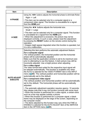 Page 4141
IMAGE menu
ItemDescription
H PHASE
Using the ◄/► buttons adjusts the horizontal phase to eliminate flicker.
Right  ó Left
• This item can be selected only for a computer signal or a 
component video signal. This function is unavailable for a signal 
from the HDMI port.
H SIZE Using the ◄/► buttons adjusts the horizontal size.
Small  ó Large
• This item can be selected only for a computer signal. This function 
is unavailable for a signal from the  HDMI port.
• When this adjustment is excessive, the...