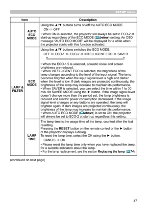 Page 4747
SETUP menu
ItemDescription
LAMP &  FILTER AUTO 
ECO 
MODE Using the ▲/▼ buttons turns on/off the AUTO ECO MODE.
ON  ó OFF
• When ON is selected, the projector will always be set to ECO-2 at 
start-up regardless of the ECO MODE (
 below
) setting. An OSD 
message “AUTO ECO MODE” will be displayed for a while when 
the projector starts with this function activated.
ECO 
MODE Using the ▲/▼ buttons switches the ECO MODE. 
OFF  ó ECO-1 
ó ECO-2 
ó INTELLIGENT ECO 
ó SAVER
• When the ECO-1/2 is selected,...
