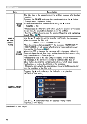 Page 4848
SETUP menu
ItemDescription
LAMP &  FILTER(conti-nued) FILTER 
TIME The filter time is the usage time of the air filter, counted after the last 
resetting.
Pressing the RESET button on the remote control or the ► button 
of the projector displays a dialog. 
To reset the filter time, select the OK using the ► button.
CANCEL
 ð OK
• 
Please reset the filter time only when you have cleaned or replaced 
the air filter, for a suitable indication about the air filter.
• For the air filter cleaning, see the...
