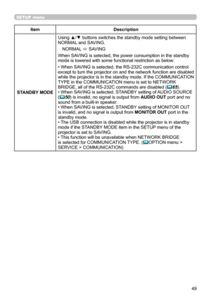 Page 4949
ItemDescription
STANDBY MODE Using ▲/▼ buttons switches the standby mode setting between 
NORMAL and SAVING. 
NORMAL  ó SAVING
When SAVING is selected, the power consumption in the standby 
mode is lowered with some functional restriction as below:
• When SAVING is selected, the RS-232C communication control 
except to turn the projector on and the network function are disabled 
while the projector is in the standby mode. If the COMMUNICATION 
TYPE in the COMMUNICATION menu is set to NETWORK 
BRIDGE,...