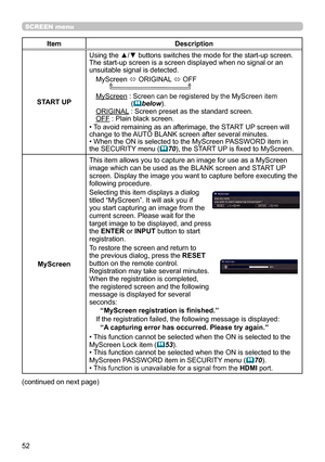Page 5252
SCREEN menu
ItemDescription
START UP
Using the ▲/▼ buttons switches the mode for the start-up screen.
The start-up screen is a screen displayed when no signal or an 
unsuitable signal is detected. MyScreen  ó ORIGINAL 
ó OFF
       
MyScreen :  Screen can be registered by the MyScreen item 
(below).ORIGINAL :  Screen preset as the standard screen.
OFF :  Plain black screen.
• To avoid remaining as an afterimage, the START UP screen will 
change to the 
AUTO BLANK screen after several minutes. 
• When...
