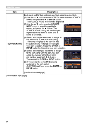 Page 5454
SCREEN menu
ItemDescription
SOURCE NAME Each input port for this projector can have a name applied to it.
(1) 
 Use the ▲/▼ buttons on the SCREEN menu to select SOURCE 
NAME and press the ► or ENTER button.  
The SOURCE NAME menu will be displayed.
(2) 
 Use the ▲/▼ buttons on the SOURCE 
NAME menu to select the port to be 
named and press the ► button. The 
SOURCE NAME dialog will be displayed. 
Right side of the menu is blank until a 
name is specified.
(3) 
 Select an icon you would like to assign...