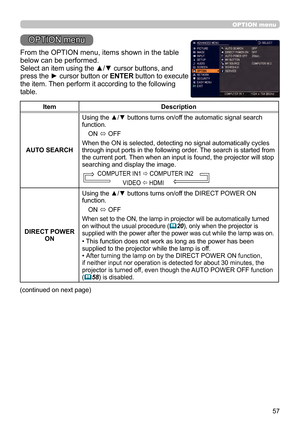 Page 5757
OPTION menu
OPTION menu
From the OPTION menu, items shown in the table 
below can be performed.
Select an item using the ▲/▼ cursor buttons, and 
press the ► cursor button or ENTER button to execute 
the item. Then perform it according to the following 
table.
ItemDescription
AUTO SEARCH Using the ▲/▼ buttons turns on/off the automatic signal search 
function.
ON 
ó OFF
When the ON is selected, detecting no signal automatically cycles 
through input ports in the following order. The search is started...