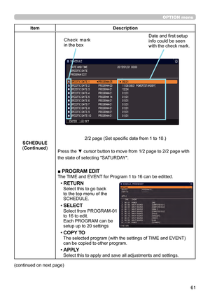 Page 6161
OPTION menu
ItemDescription
SCHEDULE
(Continued ) 2/2 page (Set specific date from 1 to 10.)
Press the ▼ cursor button to move from 1/2 page to 2/2 page with
the state of selecting "SATURDAY".
■ PROGRAM EDIT
The TIME and EVENT for Program 1 to 16 can be editted.
• RETURN
Select this to go back 
to the top menu of the 
SCHEDULE.
• SELECT
Select from PROGRAM-01 
to 16 to edit. 
Each PROGRAM can be 
setup up to 20 settings
• COPY TO
The selected program (with the settings of TIME and EVENT) 
can...