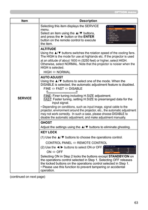 Page 6363
OPTION menu
ItemDescription
SERVICE Selecting this item displays the SERVICE 
menu.
Select an item using the ▲/▼ buttons, 
and press the ► button or the ENTER 
button on the remote control to execute 
the item.
ALTITUDE
Using the ▲/▼ buttons switches the rotation speed of the cooling fans. 
The HIGH is the mode for use at highlands etc. If the projector is used
at an altitude of about 1600 m (5250 feet) or higher, select HIGH. 
Otherwise, select NORMAL. Note that the projector is noisier when the...
