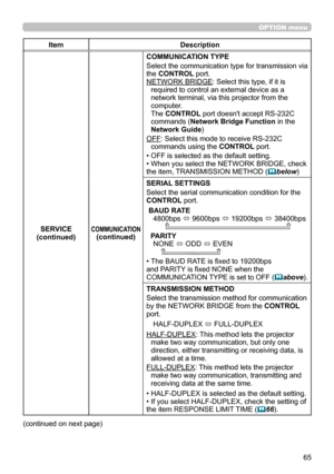 Page 6565
OPTION menu
ItemDescription
SERVICE
(continued)
COMMUNICATION(continued)
COMMUNICATION TYPE
Select the communication type for transmission via 
the CONTROL port.
NETWORK BRIDGE: Select this type, if it is  required to control an external device as a 
network terminal, via this projector from the 
computer.
The CONTROL port doesn't accept RS-232C  
commands (Network Bridge Function  in the 
Network Guide)
OFF: Select this mode to receive RS-232C  commands using the  CONTROL port. 
• OFF is selected...