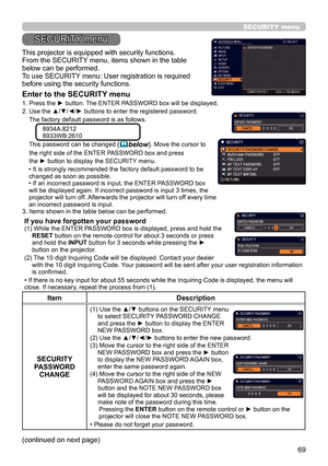 Page 6969
SECURITY menu
(continued on next page) This projector is equipped with security functions.
From the SECURITY menu, items shown in the table 
below can be performed.
To use SECURITY menu: User registration is required 
before using the security functions.
Enter to the SECURITY menu
1.  Press the ► button. The ENTER PASSWORD box will be displayed.  
2. 
 Use the ▲/▼/◄/► buttons to enter the registered password. 
    The factory default password is as follows.
    
    
    This password can be changed...