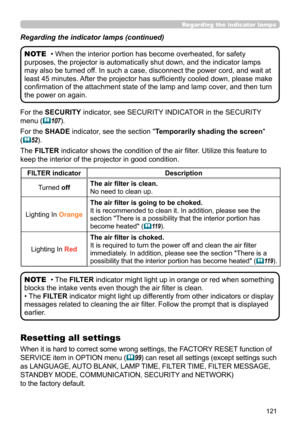 Page 121121
Resetting all settings
When it is hard to correct some wrong settings, the FACTORY RESET function of 
SERVICE item in OPTION menu (
99) can reset all settings (except settings such 
as LANGUAGE, AUTO BLANK, LAMP TIME, FILTER TIME, FILTER MESSAGE, 
STANDBY MODE, COMMUNICATION, SECURITY and NETWORK) 
to the factory default.
• When the interior portion has become overheated, for safety 
purposes, the projector is automatically shut down, and the indicator lamps 
may also be turned off. In such a case,...