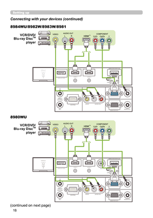Page 1818
Setting up
Connecting with your devices (continued)
VCR/DVD/
Blu-ray DiscTM 
player
8984WU/8982W/8983W/8981
8980WU
VCR/DVD/
Blu-ray DiscTM 
player
(continued on next page) 
