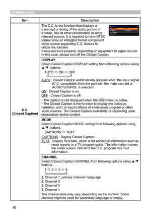 Page 8686
SCREEN menu
ItemDescription
C.C.
(Closed Caption) The C.C. is the function that displays a 
transcript or dialog of the audio portion of 
a video, files or other presentation or other 
relevant sounds. It is required to have NTSC 
format video or 480i@60 format component 
video source supporting C.C. feature to 
utilize this function.
It may not work properly, depending on equipment or signal source. 
In this case, please turn off the Closed Caption.
DISPLAY
Select Closed Caption DISPLAY setting from...