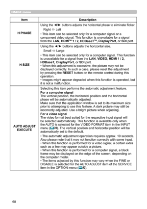 Page 6868
IMAGE menu
ItemDescription
H PHASE
Using the ◄/► buttons adjusts the horizontal phase to eliminate flicker.
Right  ó Left
• This item can be selected only for a computer signal or a 
component video signal.  This function is unavailable for a signal 
from the LAN, HDMI
TM 1 / 2,  HDBaseTTM, DisplayPort, or SDI port.
H SIZE Using the ◄/► buttons adjusts the horizontal size.
Small  ó Large
• This item can be selected only for a computer signal.  This function 
is unavailable for a signal from the  LAN,...