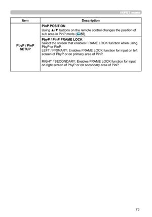 Page 7373
INPUT menu
ItemDescription
PbyP / PinP  SETUP PinP POSITION
Using ▲/▼ buttons on the remote control changes the position of 
sub area in PinP mode (
56).
PbyP / PinP FRAME LOCK
Select the screen that enables FRAME LOCK function when using 
PbyP or PinP.
LEFT / PRIMARY: Enables FRAME LOCK function for input on left 
screen of PbyP or on primary area of PinP.
RIGHT / SECONDARY: Enables FRAME LOCK function for input 
on right screen of PbyP or on secondary area of PinP. 