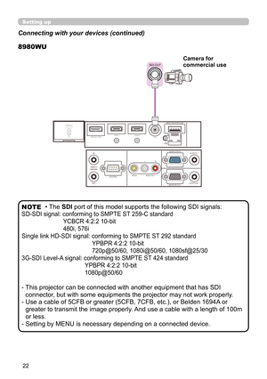 Page 2222
8980WU
SDI OUT
Connecting with your devices (continued)
Setting up
• The SDI port of this model supports the following SDI signals:
SD-SDI signal: conforming to SMPTE ST 259-C standardYCBCR 4:2:2 10-bit
480i, 576i
Single link HD-SDI signal: conforming to SMPTE ST 292 standard YPBPR 4:2:2 10-bit
720p@50/60, 1080i@50/60, 1080sf@25/30
3G-SDI Level-A signal: conforming to SMPTE ST 424 standard YPBPR 4:2:2 10-bit
1080p@50/60
-  This projector can be connected with another equipment that has SDI connector,...