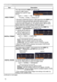 Page 7070
INPUT menu
ItemDescription
VIDEO FORMAT The video format for VIDEO port can be set.
Using the ◄/► buttons  
switches the mode for video 
format.
AUTO   ó  NTSC  
ó  PAL  
ó  SECAM
       N-PAL  ó M-PAL 
ó NTSC4.43 
• This item is performed only for a video signal from the  VIDEO port.
• The AUTO mode automatically selects the optimum mode.
• The AUTO operation may not work well for some signals. If the 
picture becomes unstable (e.g. an irregular picture, lack of color), 
please select the mode...