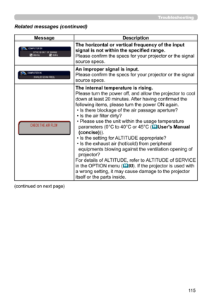 Page 11511 5
MessageDescription
The horizontal or vertical frequency of the input 
signal is not within the specified range.
Please confirm the specs for your projector or the signal 
source specs.
An improper signal is input. 
Please confirm the specs for your projector or the signal 
source specs.
The internal temperature is rising. 
Please turn the power off, and allow the projector to cool 
down at least 20 minutes. After having confirmed the 
following items, please turn the power ON again. 
 • Is there...