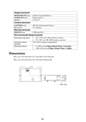 Page 5049
Dimensions
Max. size 314.6 mm (W) x 91.2 mm (H)  x 218.8 mm (D)
Min. size 314.6 mm (W) x  89.1 mm (H) x 208 mm (D)
Output terminal
MONITOR OUT port D-Sub 15-pin (female)  x 1
AUDIO OUT  port Stereo mini  x 1
Speaker 2 watt x 1
Control terminal
CONTROL  port RS-232 serial control 9 pin  x 1
IR receiver  x  1 (Front)
Service terminal
SERVICE  port USB mini B  x 1
Environmental Requirements
Operating temperature • 0°C–35°C  at 0–1499 m above sea level
• 0°C–30°C at 1500–3050 m above sea level
Operating...