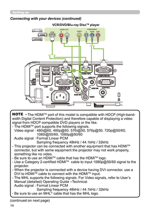 Page 1414
Setting up
• The HDMITM port of this model is compatible with HDCP (High-band-
width Digital Content Protection) and therefore capable of displaying a video 
signal from HDCP compatible DVD players or the like.
-  The HDMI
TM port supports the following signals.
Video signal :  480i@60, 480p@60, 576i@50, 576p@50, 720p@50/60,  1080i@50/60, 1080p@50/60
Audio signal :  Format Linear PCM   Sampling frequency 48kHz / 44.1kHz / 32kHz 
-  This projector can be connected with another equipment that has HDMI...