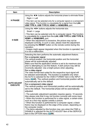 Page 4242
IMAGE menu
ItemDescription
H PHASE
Using the ◄/► buttons adjusts the horizontal phase to eliminate flicker.
Right  ó Left
• 
This item can be selected only for a computer signal or a component 
video signal. This function is unavailable for a signal from the LAN, 
USB TYPE A, USB TYPE B, HDMI1 or HDMI2/MHL port.
H SIZE Using the ◄/► buttons adjusts the horizontal size.
Small  ó Large
• This item can be selected only for a computer signal. This function 
is unavailable for a signal from the LAN, USB...