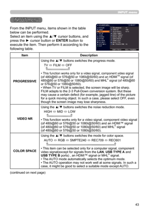 Page 4343
INPUT menu
INPUT menu
From the INPUT menu, items shown in the table 
below can be performed.
Select an item using the ▲/▼ cursor buttons, and 
press the ► cursor button or ENTER button to 
execute the item. Then perform it according to the 
following table.
ItemDescription
PROGRESSIVE Using the ▲/▼ buttons switches the progress mode.
TV  ó FILM 
ó OFF
  
• This function works only for a video signal, component video signal 
(of 480i@60 or 576i@50 or 1080i@50/60) and an HDMITM signal (of 
480i@60 or...