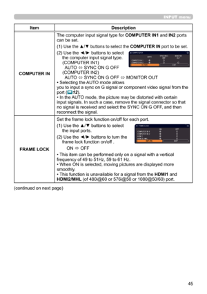 Page 4545
INPUT menu
ItemDescription
COMPUTER IN The computer input signal type for 
COMPUTER IN1 and IN2 ports 
can be set.
(1) 
 Use the ▲/▼ buttons to select the COMPUTER IN port to be set.
(2)  Use the ◄/► buttons to select 
the computer input signal type. (COMPUTER IN1)
  AUTO  ó SYNC ON G OFF
(COMPUTER IN2)
  AUTO  ó SYNC ON G OFF 
ó MONIT
OR OUT
• Selecting the AUTO mode allows  
you to input a sync on G signal or component video signal from the 
port (
 12).
• In the AUTO mode, the picture may be...