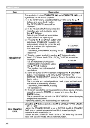 Page 4646
INPUT menu
ItemDescription
RESOLUTION The resolution for the COMPUTER IN1 and COMPUTER IN2 input 
signals can be set on this projector.
(1) 
 In the INPUT menu select the RESOLUTION using the ▲/▼ 
buttons and press the ► button. 
The RESOLUTION menu will be  
displayed.
(2) 
 In the RESOLUTION menu select the 
resolution you wish to display using 
the ▲/▼ buttons.  
Selecting 

AUTO will set a resolution 
appropriate to the input signal.
(3) 
 Pressing the ► or ENTER button when 
selecting a STANDARD...