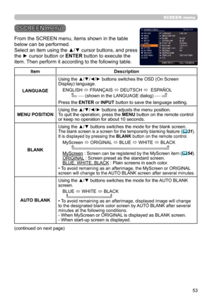 Page 5353
SCREEN menu
SCREEN menu
From the SCREEN menu, items shown in the table 
below can be performed.
Select an item using the ▲/▼ cursor buttons, and press 
the ► cursor button or ENTER button to execute the 
item. Then perform it according to the following table.
ItemDescription
LANGUAGE Using the ▲/▼/◄/► buttons switches the OSD (On Screen 
Display) language.
ENGLISH  ó FRANÇAIS 
ó DEUTSCH 
ó  ESPAÑOL
       
   (shown in the LANGUAGE dialog)   
Press the ENTER or INPUT button to save the language...