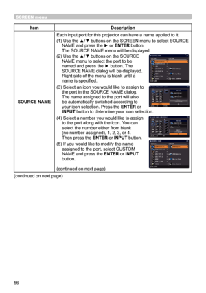 Page 5656
SCREEN menu
ItemDescription
SOURCE NAME Each input port for this projector can have a name applied to it.
(1) 
 Use the ▲/▼ buttons on the SCREEN menu to select SOURCE 
NAME and press the ► or ENTER button.  
The SOURCE NAME menu will be displayed.
(2) 
 Use the ▲/▼ buttons on the SOURCE 
NAME menu to select the port to be 
named and press the ► button. The 
SOURCE NAME dialog will be displayed. 
Right side of the menu is blank until a 
name is specified.
(3) 
 Select an icon you would like to assign...