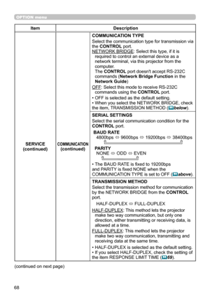 Page 6868
OPTION menu
ItemDescription
SERVICE
(continued)
COMMUNICATION(continued)
COMMUNICATION TYPE
Select the communication type for transmission via 
the CONTROL port.
NETWORK BRIDGE: Select this type, if it is  required to control an external device as a 
network terminal, via this projector from the 
computer.
The CONTROL port doesn't accept RS-232C  
commands (Network Bridge Function in the 
Network Guide)
OFF: Select this mode to receive RS-232C  commands using the  CONTROL port. 
• OFF is selected...