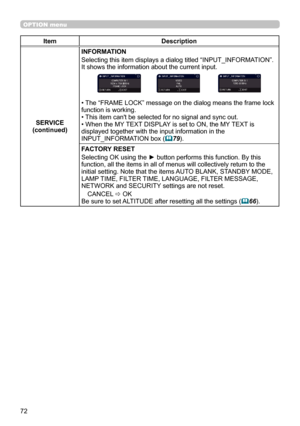 Page 7272
OPTION menu
ItemDescription
SERVICE
(continued) INFORMATION
Selecting this item displays a dialog titled “INPUT_INFORMATION”. 
It shows the information about the current input.
• The “FRAME LOCK” message on the dialog means the frame lock 
function is working. 
• This item can't be selected for no signal and sync out.
• When the MY TEXT DISPLAY is set to ON, the MY TEXT is 
displayed together with the input information in the  
INPUT_INFORMATION box (

79).
FACTORY RESET
Selecting OK using the ►...