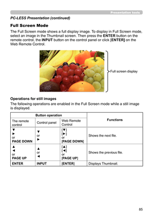 Page 8585
Presentation tools
PC-LESS Presentation (continued)
The Full Screen mode shows a full display image. To display in Full Screen mode, 
select an image in the Thumbnail screen. Then press the ENTER button on the 
remote control, the INPUT button on the control panel or click [ENTER] on the 
Web Remote Control.
Full Screen Mode
Button operation
Functions
The remote 
control Control panel
Web Remote 
Control
▼  
► 
or
PAGE DOWN ▼ 
or  
► [▼]  
[►]
or
[PAGE DOWN]
Shows the next file.
▲ 
◄
or  
PAGE UP▲ 
or...