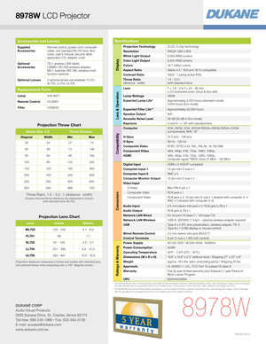 Page 4*   Actual lamp life will vary by individual lamp and based on environmental conditions, selected operating mode, user settings and usage. H\
ours of average lamp life specified are not guaranteed and do not constitute part of the product or lamp warranty. Lamp brightness decreases over time.**   Actual filter life will vary by individual filter and based on envir\
onmental conditions, selected operating mode, user settings and usage. H\
ours of average filter life specified are not guaranteed and do not...