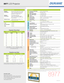 Page 4*   Actual lamp life will vary by individual lamp and based on environmental conditions, selected operating mode, user settings and usage. H\
ours of average lamp life specified are not guaranteed and do not constitute part of the product or lamp warranty. Lamp brightness decreases over time.**   Actual filter life will vary by individual filter and based on envir\
onmental conditions, selected operating mode, user settings and usage. H\
ours of average filter life specified are not guaranteed and do not...