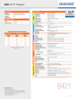 Page 4*   Actual lamp life will vary by individual lamp and based on environmental conditions, selected operating mode, user settings and usage. H\
ours of average lamp life specified are not guaranteed and do not constitute part of the product or lamp warranty. Lamp brightness decreases over time.
Accessories
Supplied  
AccessoriesRemote control, power cord,  
computer cable, user’s manual
Optional  
Accessories N /A
Replacement Parts
Lamp
456-8420
Remote Control HL02961
Specifications
Display
Projection...