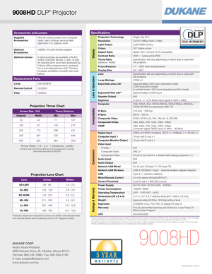 Page 4*   Actual lamp life will vary by individual lamp and based on environmental conditions, selected operating mode, user settings and usage. H\
ours of average lamp life specified are not guaranteed and do not constitute part of the product or lamp warranty. Lamp brightness decreases over time.**   Actual filter life will vary by individual filter and based on envir\
onmental conditions, selected operating mode, user settings and usage. H\
ours of average filter life specified are not guaranteed and do not...