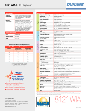 Page 4*   Actual lamp life will vary by individual lamp based on environmental conditions, selected operating mode, user settings and usage. H\
ours of average lamp life specified are not guaranteed and do not constitute part of the product or lamp warranty. Lamp brightness decreases over time.**   Actual filter life will vary by individual filter based on environmental conditions, selected operating mode, user settings and usage. H\
ours of average filter life specified are not guaranteed and do not...
