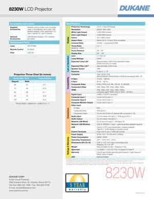 Page 4*   Actual lamp life will vary by individual lamp based on environmental conditions, selected operating mode, user settings and usage. H\
ours of average lamp life specified are not guaranteed and do not constitute part of the product or lamp warranty. Lamp brightness decreases over time.**   Actual filter life will vary by individual filter based on environmental conditions, selected operating mode, user settings and usage. H\
ours of average filter life specified are not guaranteed and do not...