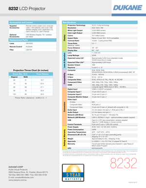Page 4*   Actual lamp life will vary by individual lamp based on environmental conditions, selected operating mode, user settings and usage. H\
ours of average lamp life specified are not guaranteed and do not constitute part of the product or lamp warranty. Lamp brightness decreases over time.**   Actual filter life will vary by individual filter based on environmental conditions, selected operating mode, user settings and usage. H\
ours of average filter life specified are not guaranteed and do not...