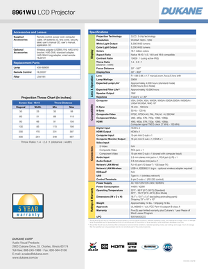 Page 4*   Actual lamp life will vary by individual lamp and based on environmental conditions, selected operating mode, user settings and usage. H\
ours of average lamp life specified are not guaranteed and do not constitute part of the product or lamp warranty. Lamp brightness decreases over time.**   Actual filter life will vary by individual filter and based on envir\
onmental conditions, selected operating mode, user settings and usage. H\
ours of average filter life specified are not guaranteed and do not...