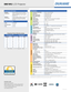 Page 4*   Actual lamp life will vary by individual lamp and based on environmental conditions, selected operating mode, user settings and usage. H\
ours of average lamp life specified are not guaranteed and do not constitute part of the product or lamp warranty. Lamp brightness decreases over time.**   Actual filter life will vary by individual filter and based on envir\
onmental conditions, selected operating mode, user settings and usage. H\
ours of average filter life specified are not guaranteed and do not...