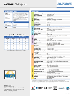 Page 4*   Actual lamp life will vary by individual lamp and based on environmental conditions, selected operating mode, user settings and usage. H\
ours of average lamp life specified are not guaranteed and do not constitute part of the product or lamp warranty. Lamp brightness decreases over time.**   Actual filter life will vary by individual filter and based on envir\
onmental conditions, selected operating mode, user settings and usage. H\
ours of average filter life specified are not guaranteed and do not...