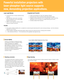 Page 2Screen Splitter
Dukane is committed to bringing the latest 
and greatest innovation to projectors. Multi-
display capabilities and TileMatrix 
technologies are integrated into the new 
6800
 SS Series projectors. This processing 
is all done internally and therefore 
eliminates the additional hardware typically 
required to produce a beautiful 4K 
resolution image.
Stacking correction
The industry’s first built-in stacking correction 
capabilities (up to four projectors) allows the 
projectors to boost...