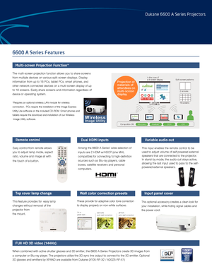 Page 3Input panel cover
This optional accessory creates a clean look for 
your installation, while hiding signal cables and 
the power cord.
FUll HD 3D video (144Hz)
On a  
green wall...BEFORE  
auto wall correctionAFTER  
auto wall correction When combined with active shutter glasses and 3D emitter, the 6600 A Series Projectors create 3D images from 
a computer or Blu-ray player. The projectors utilize the 3D sync line output to connect to the 3D emitter. Optional 
3D glasses and emitters by XPAND are...