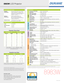 Page 4Accessories and Lenses
Supplied  AccessoriesRemote control, power cord, computer cable, A A batteries x 2, adapter cover, terminal cover, manual CD, user's manual, application CD, security label, HDMIbracket x 2, binder x 2
Optional  AccessoriesWireless adapter (USBWL11N),MS-1 wired multifunction switcher,MS-1WL wireless multifunction switcher,wireless pen tablet TB-1
Optional Lenses5 optional lenses are available, FL701, SL712, ML713, LL704, UL705
Replacement Parts
Lamp456-8980WU
Remote...