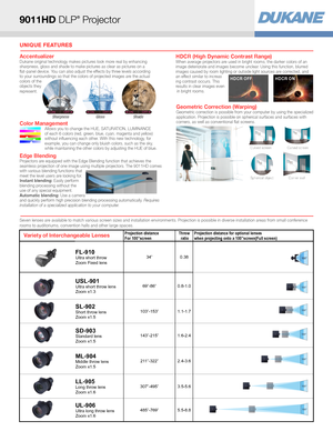 Page 2Dukane America, Ltd. Toll Free: 1.800.Dukane • Email: dmd.info@hal.Dukane.com   Web: Dukane-america.us/projectors Blog: dmd.Dukane-america.us/blog
HI0490-04/16All specifications subject to change without notice.DLP® and the DLP logo are registered trademarks of Texas Instruments.©2016 Dukane America, Ltd. All Rights Reserved.
UNIQUE FEATURES
AccentualizerDukane original technology makes pictures look more real by enhancing sharpness, gloss and shade to make pictures as clear as pictures on a flat-panel...