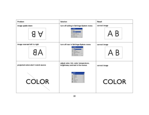 Page 2322
Problem Solution Result
image upside down
turn off ceiling in Settings>System menucorrect image
image reversed left to right
turn off rear in Settings>System menu
correct image 
projected colors don’t match sourceadjust color, tint, color temperature, 
brightness, contrast in the menus
correct image
AB
AB
A
AB
COLOR
COLOR 