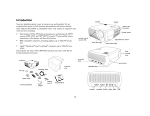 Page 54
IntroductionYour new digital projector is easy to connect, use, and maintain. It is an 
exceptional projector for both business presentations and home entertain-
me nt.  D
ukane  28A7100HC  is  co m patib le  w ith  a  w ide  varie ty  of  co m pute rs  an d 
video devices, including:
 Most standard VCRs, DVD players (progressive and interlaced), HDTV 
sources (1080i, 1035i, and 720P HDTV formats), TV and satellite tuners, 
camcorders, video games, and laser disc players.
 IBM-compatible computers,...