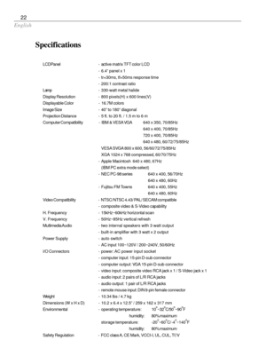 Page 24English
22
Specifications
LCD Panel - active matrix TFT color LCD
- 6.4” panel x 1
- tr=30ms, tf=50ms response time
- 200:1 contrast ratio
Lamp - 330-watt metal halide
Display Resolution -800 pixels(H) x 600 lines(V)
Displayable Color - 16.7M colors
Image Size -40” to 180” diagonal
Projection Distance - 5 ft. to 20 ft. / 1.5 m to 6 m
Computer Compatibility - IBM  &  VESA  VGA640 x 350, 70/85Hz
640 x 400, 70/85Hz
720 x 400, 70/85Hz
640 x 480, 60/72/75/85Hz
VESA SVGA 800 x 600, 56/60/72/75/85Hz
XGA 1024 x...