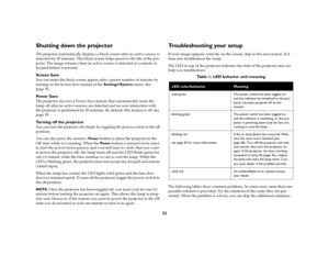 Page 2322
Shutting down the projectorThe projector automatically displays a black screen after no active source is 
detected for 30 minutes. This black screen helps preserve the life of the pro-
jector. The image returns when an active source is detected or a remote or 
keypad button is pressed.Screen SaveYou can make the black screen appear after a preset number of minutes by 
turning on the Screen Save feature in the Settings>System menu. See 
page 39.Pow e r  S av eThe projector also has a Power Save feature...